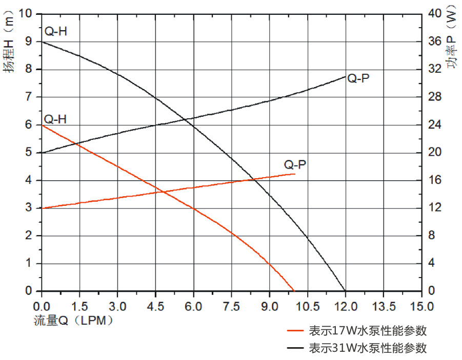 P4504空调排华体会|体育世界杯最新战报网站.jpg