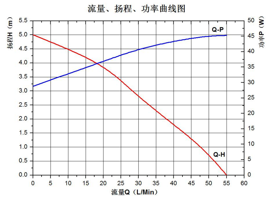 P6074洗碗机华体会|体育世界杯最新战报网站.jpg