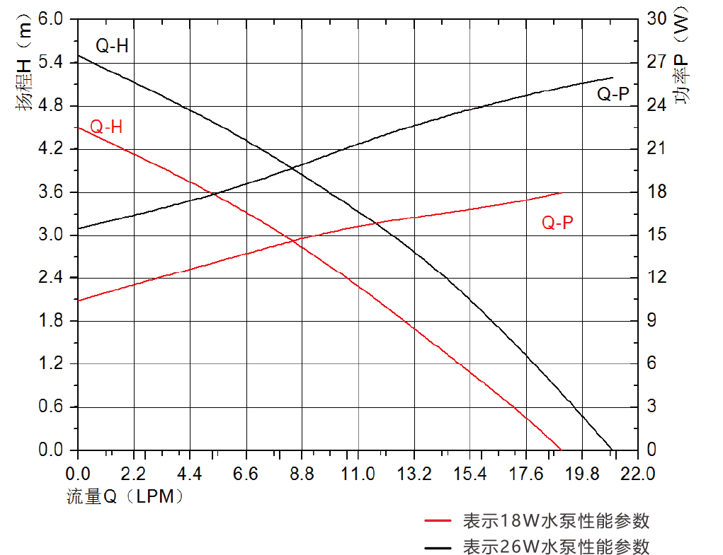 P4550智能马桶华体会|体育世界杯最新战报网站.jpg
