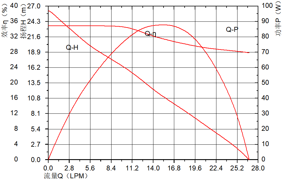 P6092冷水机华体会|体育世界杯最新战报网站.png
