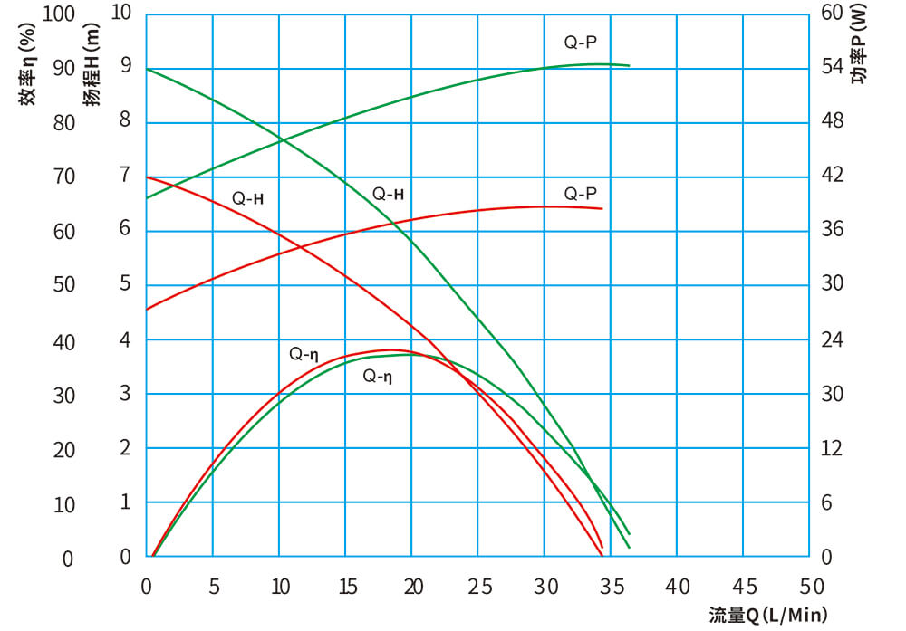 P6212充电桩华体会|体育世界杯最新战报网站.jpg