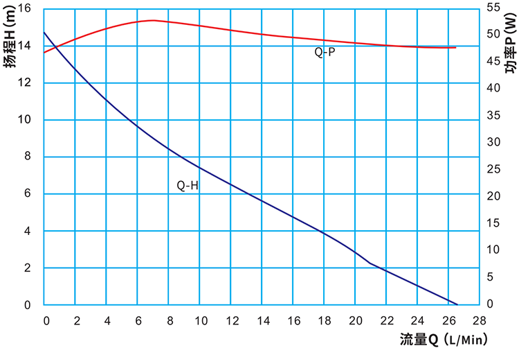 P5040智能马桶华体会|体育世界杯最新战报网站.png