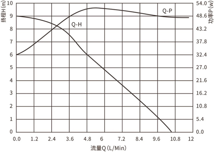 P5041壁挂炉零冷水华体会|体育世界杯最新战报网站.jpg