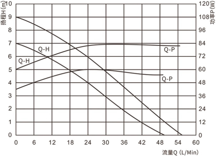 P6068智能马桶华体会|体育世界杯最新战报网站.jpg