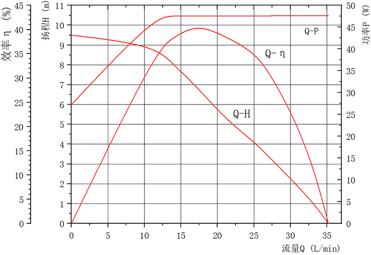 智能马桶增压泵.jpg 智能马桶增压泵.jpg